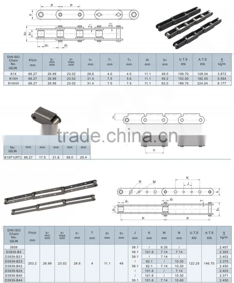 81XF1(RT) large pitch lumber conveyor chain for wood
