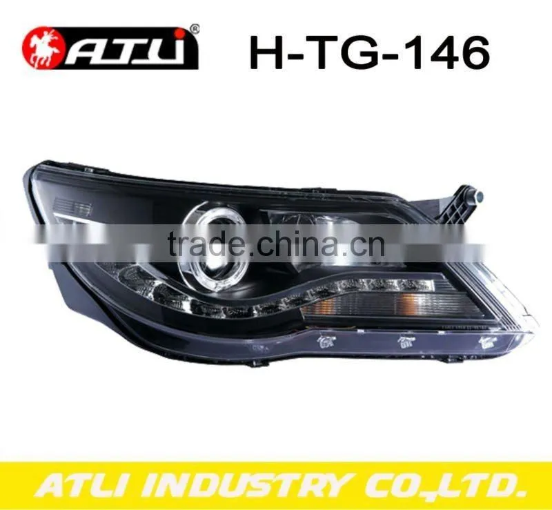 Auto Modified led headlamp