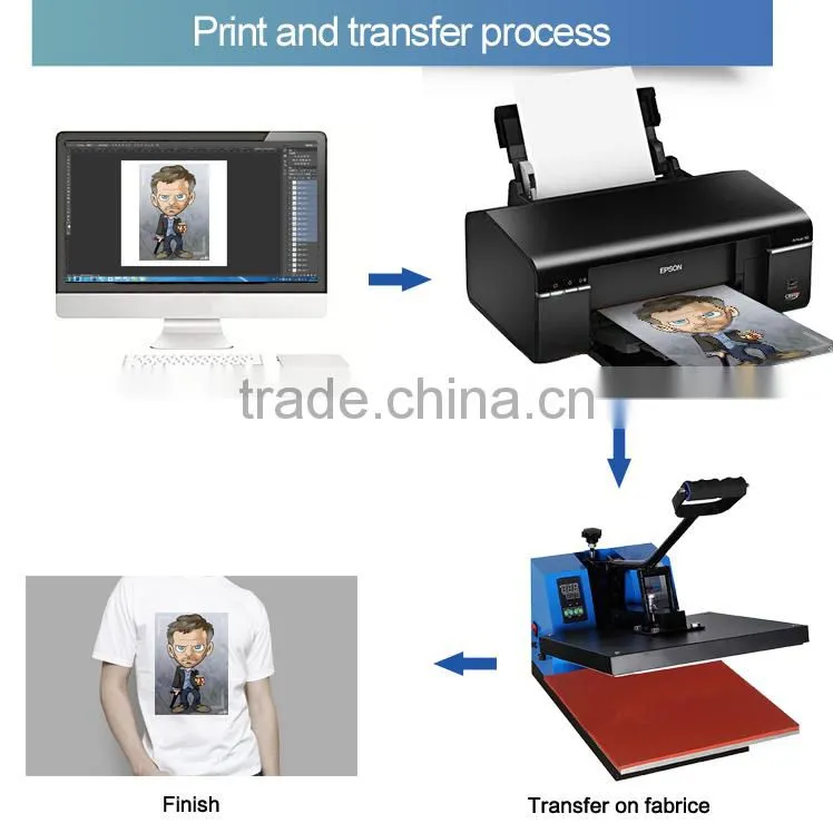 2017 Hot Sale Guangzhou Manufacturer Wholesale Cheap Price Dual Hear Press Machine