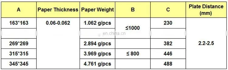 competitive price good quality high efficiency paper air to air heat exchanger