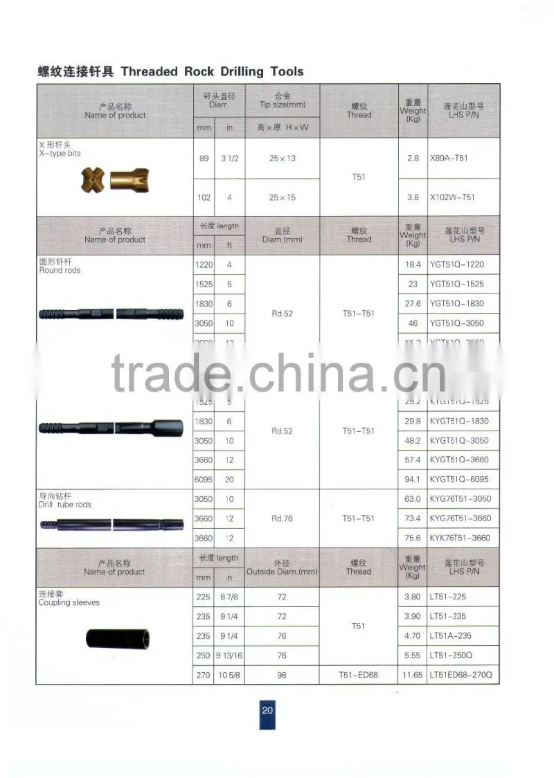 Diamond ZYA rock drill bits