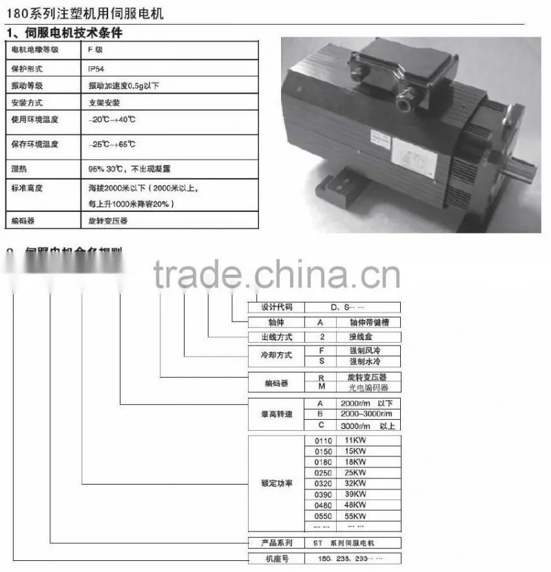 Servo motor Fan Motor 12v dc motor Electric motor 1000-3800 W 180 Series AC SERVO MOTOR