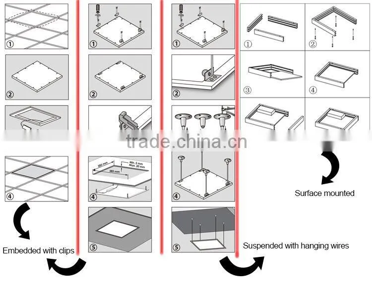 New Item Surface mounted led panel light 6W LED projector round led panel light