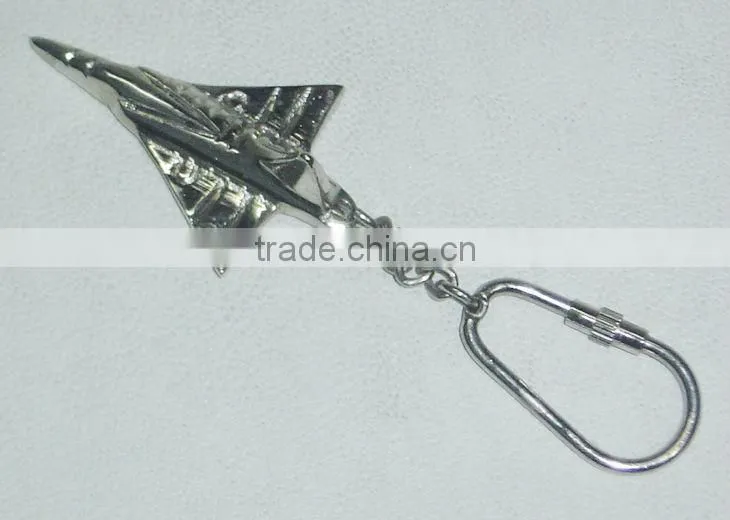 Promotional keychains