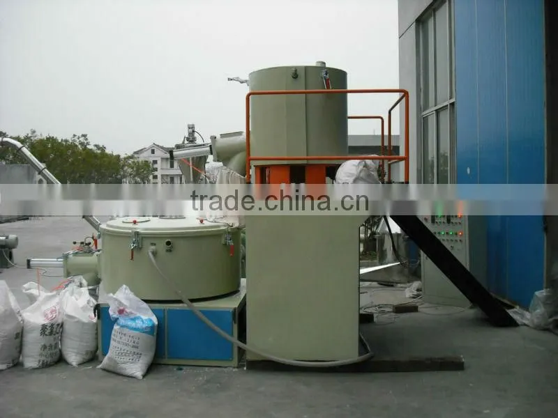 300 Rise Volume! High Speed Mixer