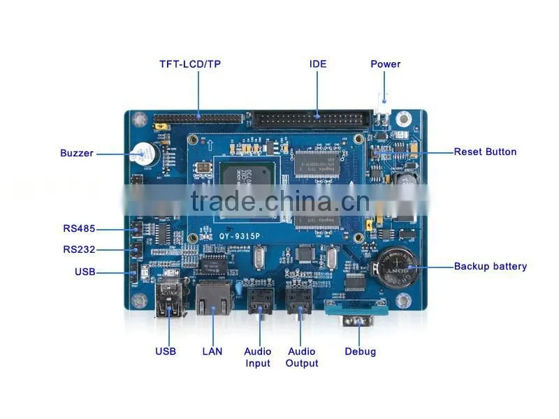 CIRRUS LOGIC EP9315 ARM Development Module Support WinCE rs232