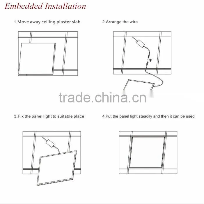 High Brightness Hot sell 1200*300MM 36W/48W/72W LED Panel Light