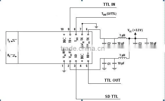 wide data rate range(0~10M) 2X5 SFF TTL MM Transceiver new products on china market