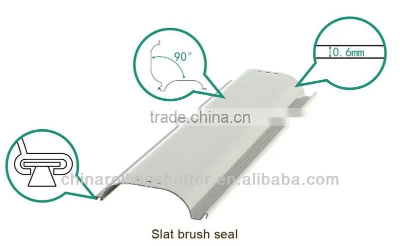 Wind Resistance Shutter