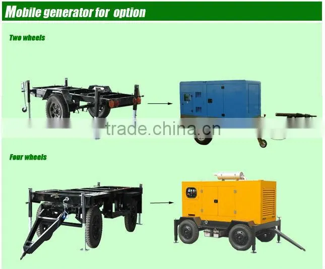 10kw Generator Powered by Weifang 2100D