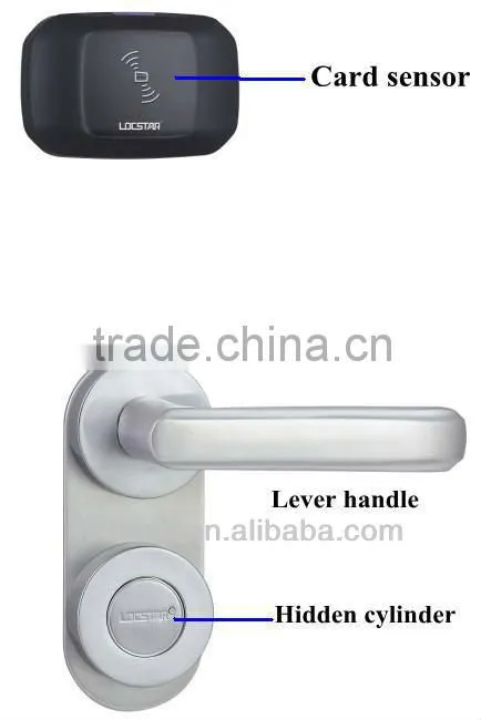 LSD8201 Networked Lock System