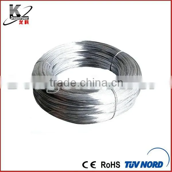 Cr20Ni80 resistance wire/CrNi resistance wire