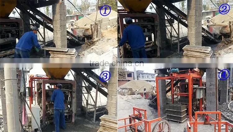 QT4-24 concrete hollw block making machine for sale