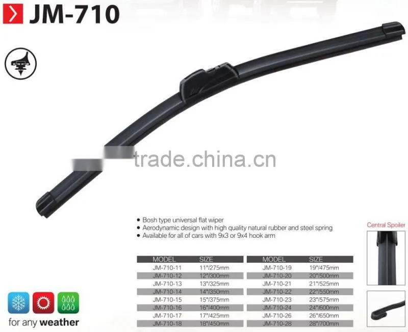 JM-710 High Quality Universal Clear View Wiper Blade Bosh Type