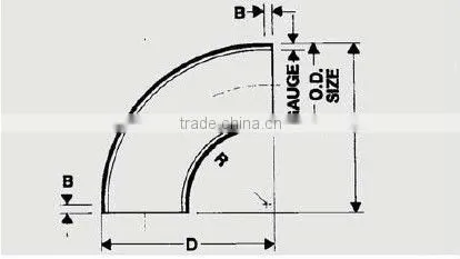 stainless steel bend 90 degree