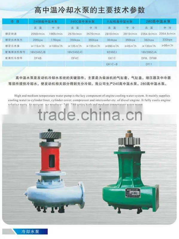 high and medium temperature water pump