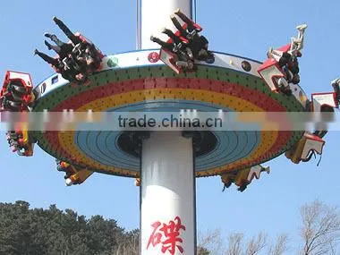 Hyper stimulation of the people screaming flying disk