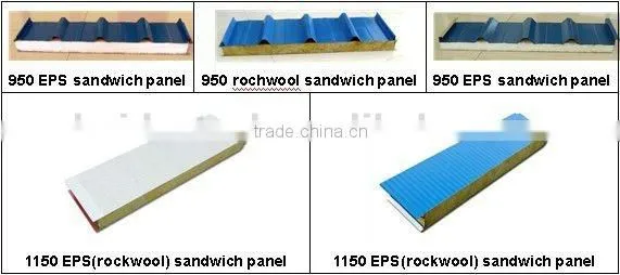 powder coated steel (gi) sheet