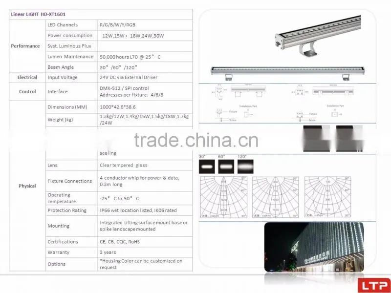 led wall light/led light bar IP65 made in China