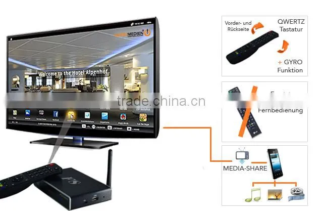 Amlogic S812 FT-F8 Clock Black TV Receiver 4K Smart TV Box
