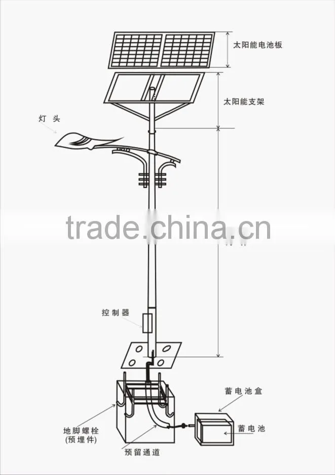 aluminum alloy body smd double arm solar street light installation