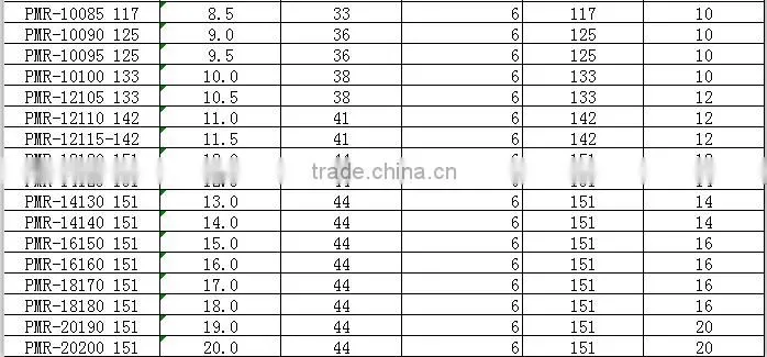 Discount carbide & hand reamers with low price