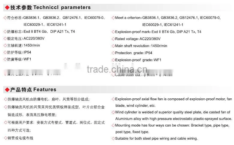 China explosion proof exhaust fan