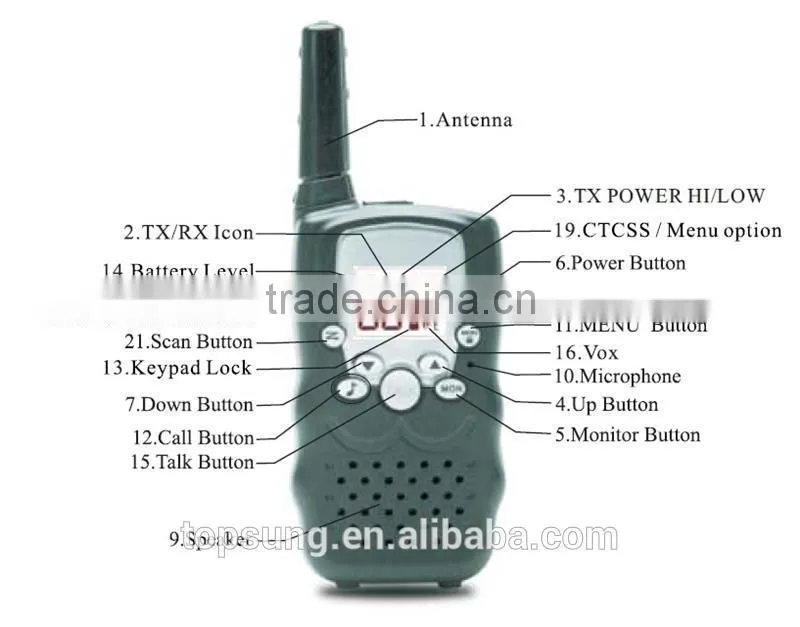 Wholesale long range two way PMR446 8 channel radios 1 watt LECHANCE VT8