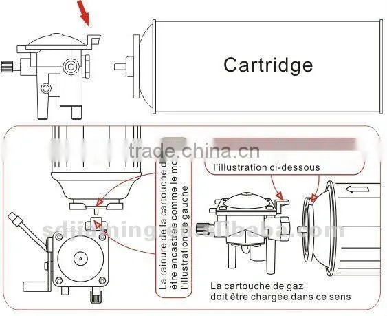 portable gas bbq grill