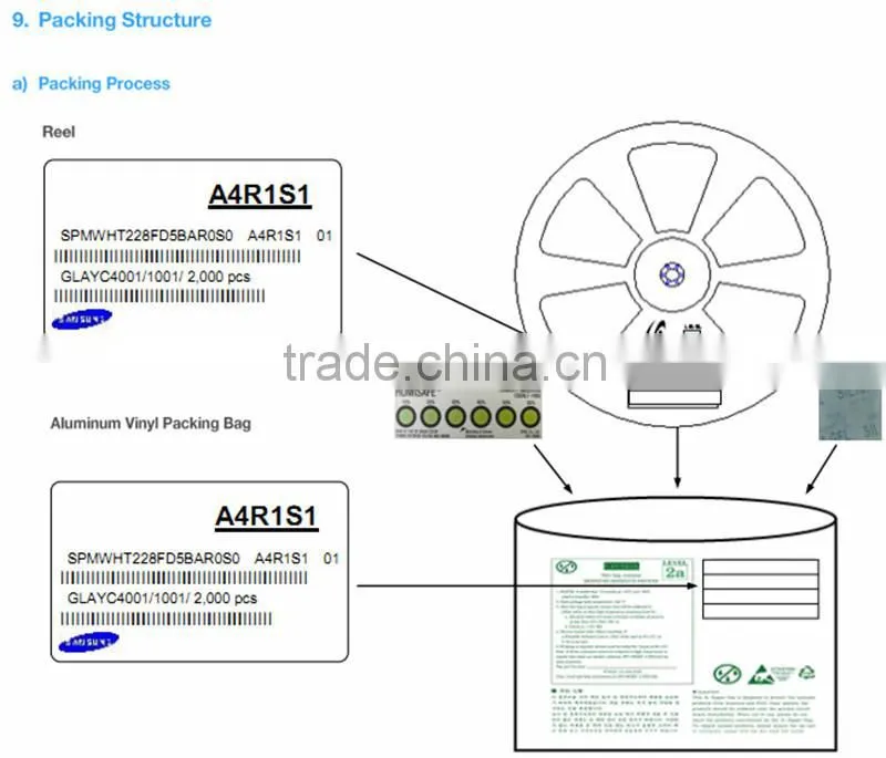CCT6000K 55-60LM 0.5W Samsung 2835 SMD LED Strip Light