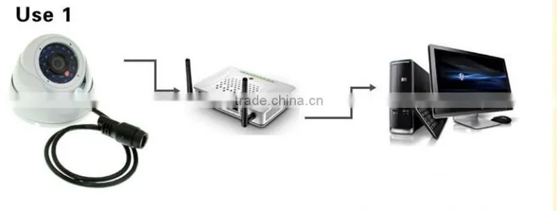 RY-IP012 HD 720P Outdoor IP Camera 3.6mm Network CCTV Night Vision Camera