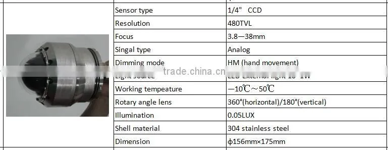 High Quality 360 Degree Monitoring Camera in Waterproof Bullet Camera