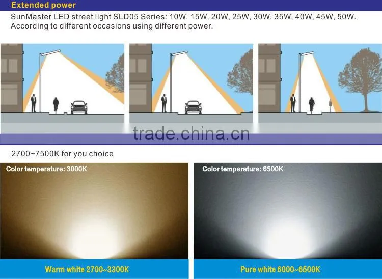CE RoHS approved 2015 hot sale DC/AC input 15W LED Street Light model SLD05A-15W