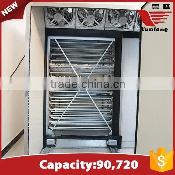 YFXF-90720 hottest selling made in china hatching incubator prices