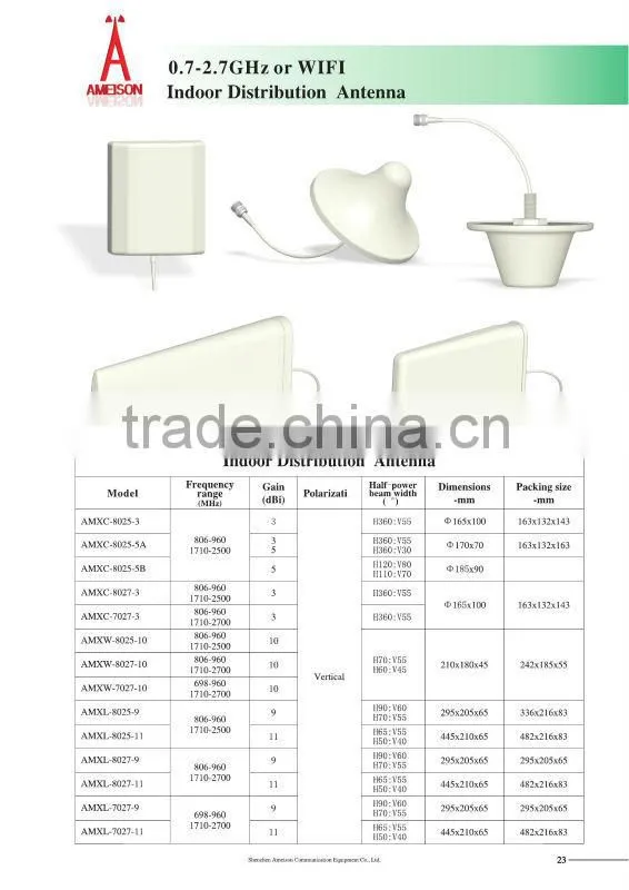 698 - 2700 MHz 10/11dB Logarithmic Periodic DAS Antenna for GSM/ CDMA/ PCS/ 3G/ 4G/ LTE/ WLAN/ Wi-Fi system