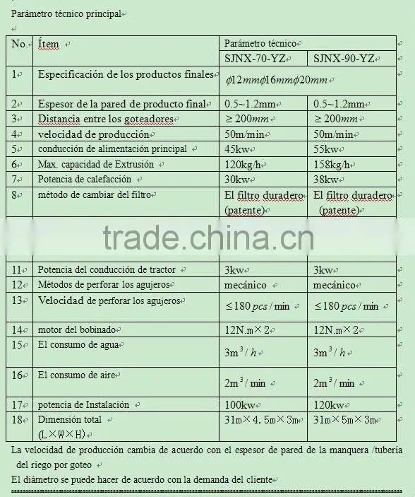 maquinaria para fabricacion de tuberia de arbusto riego (con incrustrintos clumno)