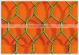 Anping Nuojia PVC farm fence wire mesh