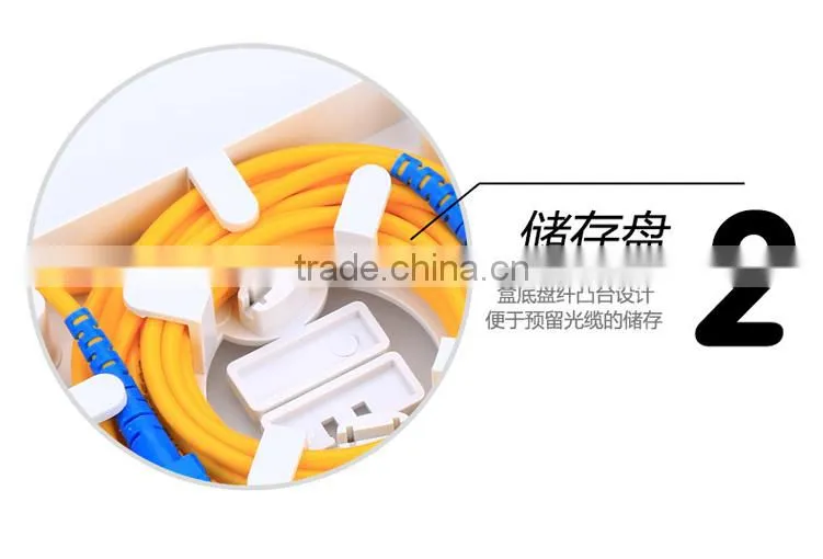 Network wall jack face plate 86 type,86*86 type socket wall face plate with dual ports