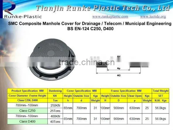SMC Composite Locking Manhole Cover