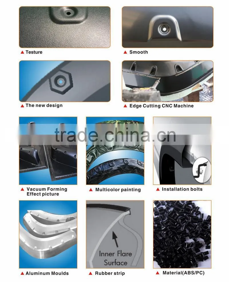 WHEEL ARCH ABS NEW MATERIAL FENDER FLARE