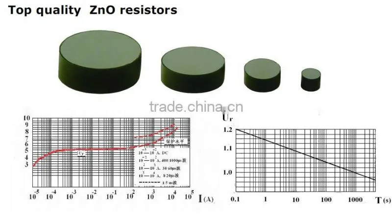 MOV Metal-Zinc Oxide Varistor ,lighting arrester,For surge protective device,accept customization