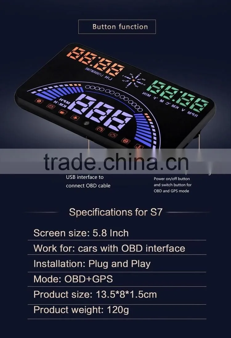 Newest HUD S7 Head Up Display HUD GPS 5.8 Inch Screen Support Cars With OBDII OBD2 Port And Free Switch