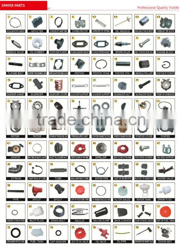 agricultural power sprayer solo sprayer parts