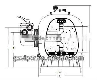 2014 cheap price good quality 1.5inch 50mm fiberglass water sand filter for swimming pool
