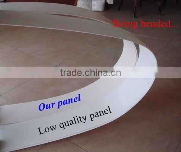 False ceiling system