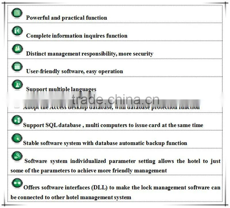 proximity card remoted door lock