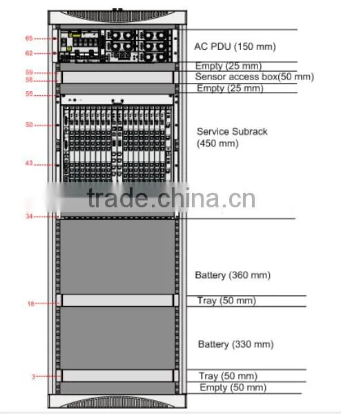 Huawei Optical Line Terminal Fiber Optic Equipment SmartAX MA5600T GPON EPON OLT
