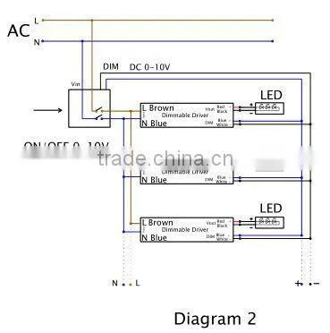 ul listed 110v 220v 80w 2000ma waterproof led power supply