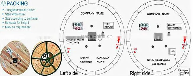 thick fiber optic cable, 144 fiber optic cable, fiber optic sensors