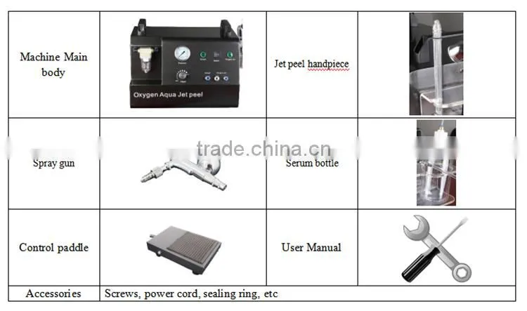 Home use oxygen therapy skin facial treatment oxygen spary gun nutrition import
